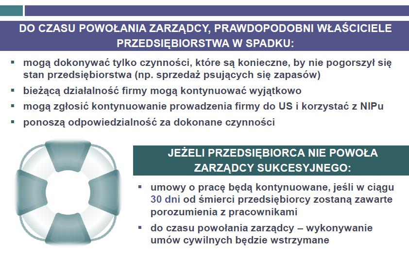 Żeby od strony podatkowej zachować ciągłość działania firmy, należy zgłosić kontynuowanie prowadzenia przedsiębiorstwa naczelnikowi urzędu skarbowego właściwego ze względu na miejsce prowadzenia