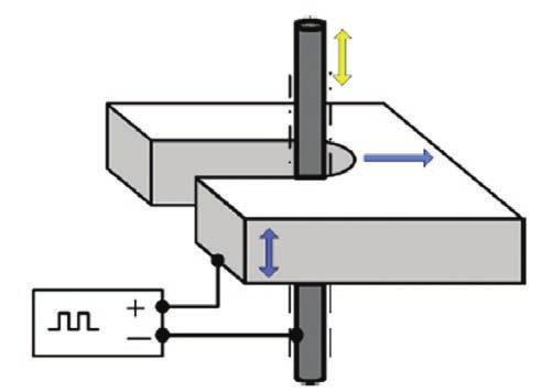 struktury 3D < 30 µm najmniejsza struktura przestrzenna miała wymiary 5 10 12 µm [24]. Oczywiście im większe są wymiary projektowanych otworów oraz mikrokształtów, tym łatwiej je wykonać.