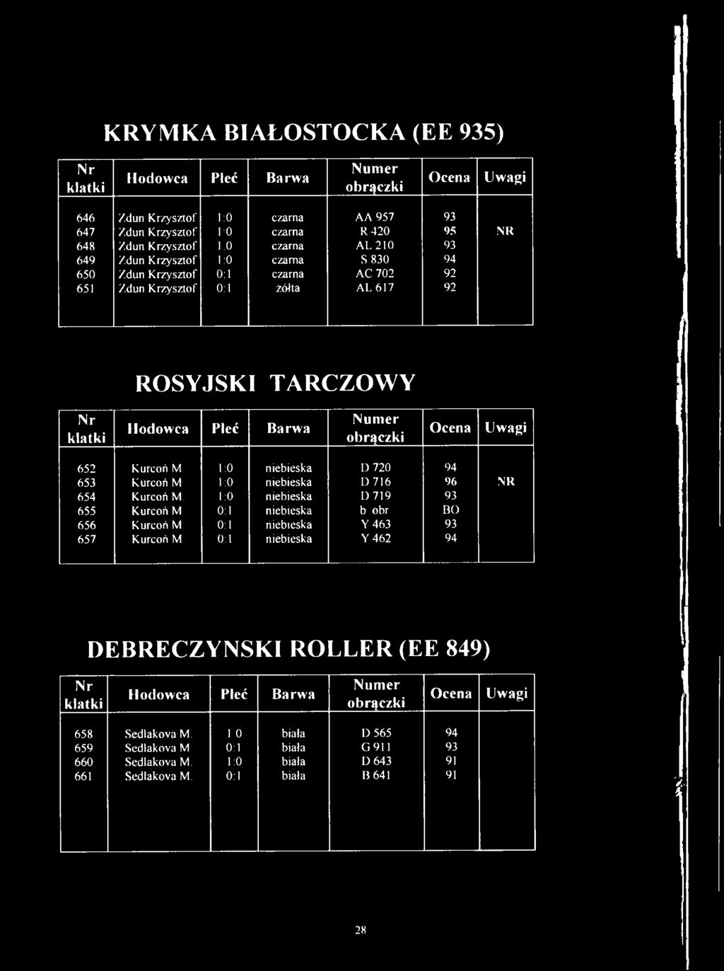 niebieska D 716 96 NR 654 Kurcoń M.