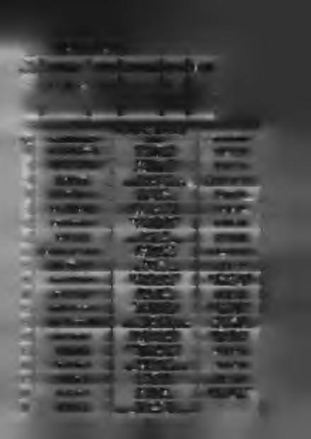 Sytl/ia: TURYNGSKI K94 Figacz Mateusz 0:1 94,5 Wykaz wystawców: 1 1» Nazwisko i Imię Adres N um er telefonu 1 A ugustyn Franciszek 2 B luczak Andrzej 3 B ocko Boris 4 B ołdoń M ateusz 5 C hrom iak