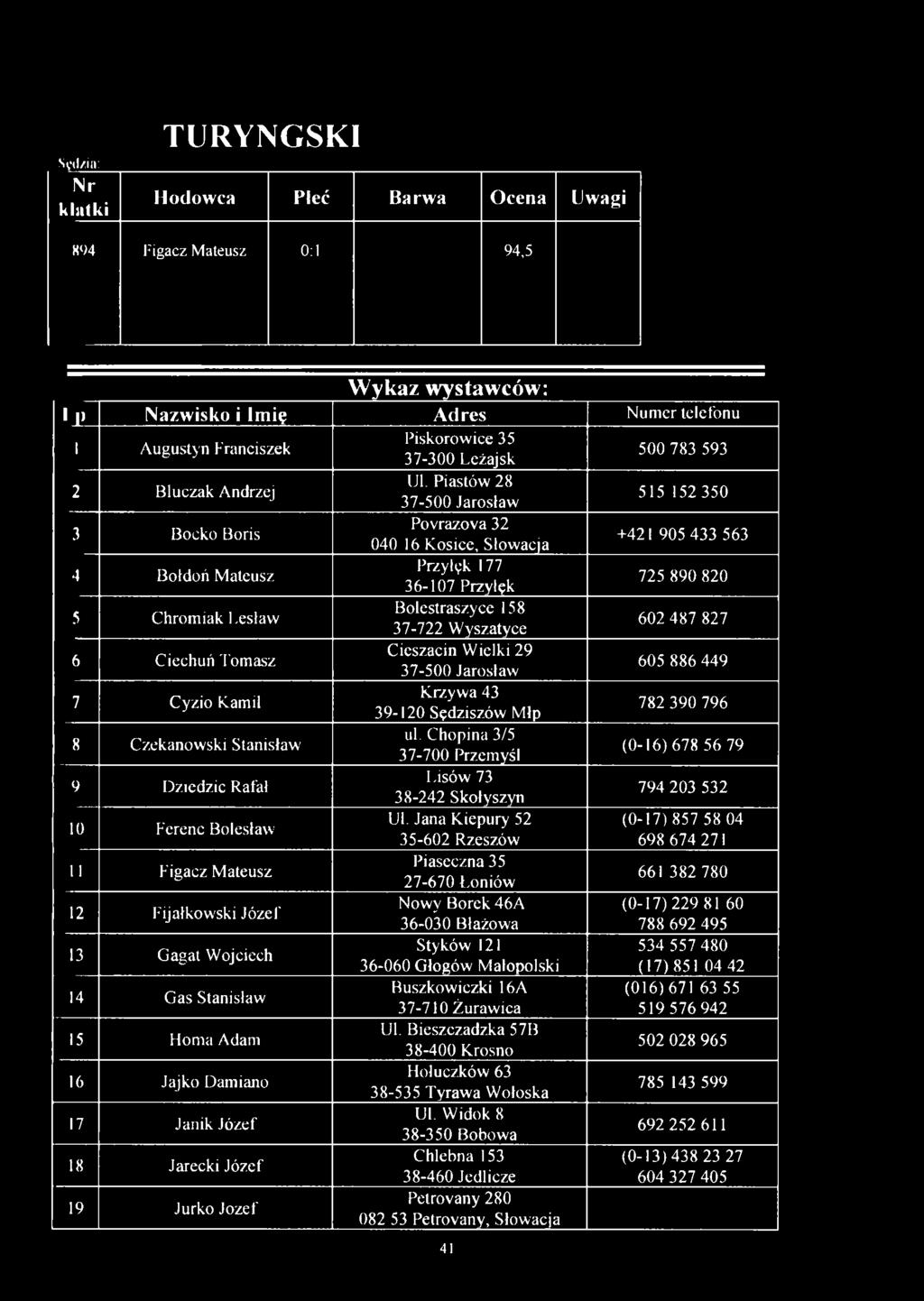 dam 16 Jajko D am iano 17 Janik Jó zef 18 Jarecki Józef 19 Ju rk o Jo zef P iskorow ice 35 37-300 L eżajsk UL P ia stó w 28 37-500 Jarosław P o v razo v a 32 040 16 K osice, S łow acja P rzyłęk 177