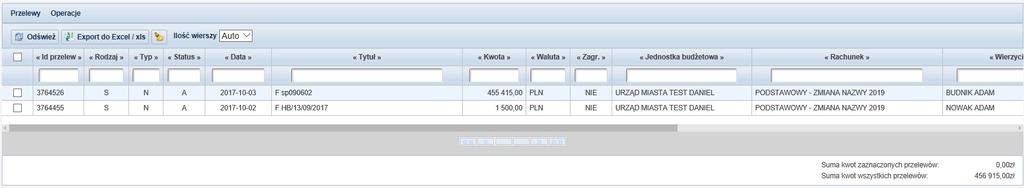 Zestawienia -> Raporty wspólne WYBUD-GRU 5.4. Wypłaty a.