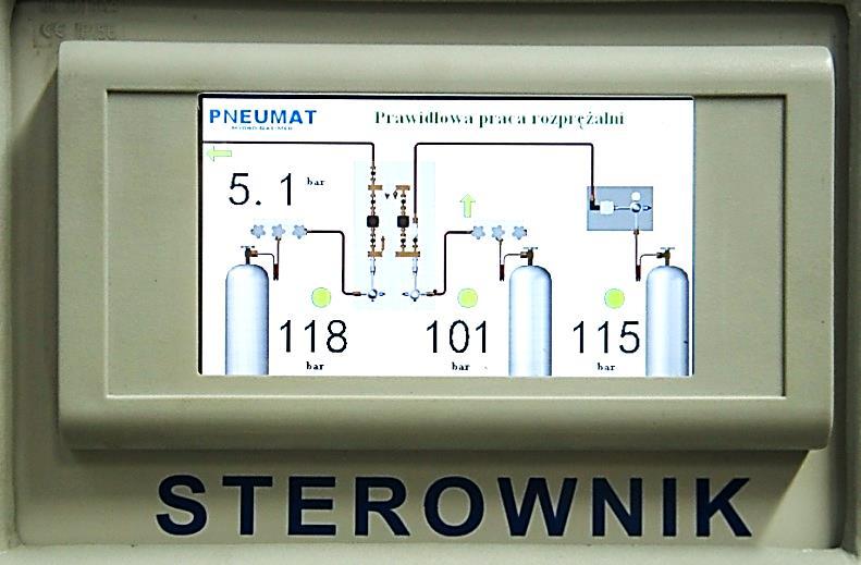sprężonymi