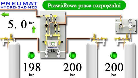 7 System sterowania PNEUMAT 7.