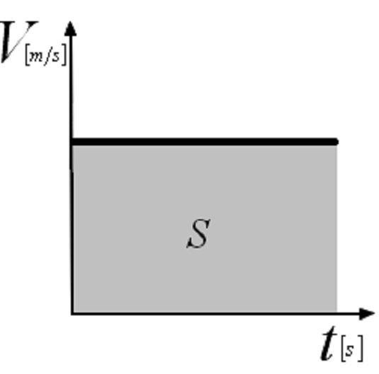 iagoras.d.l I.