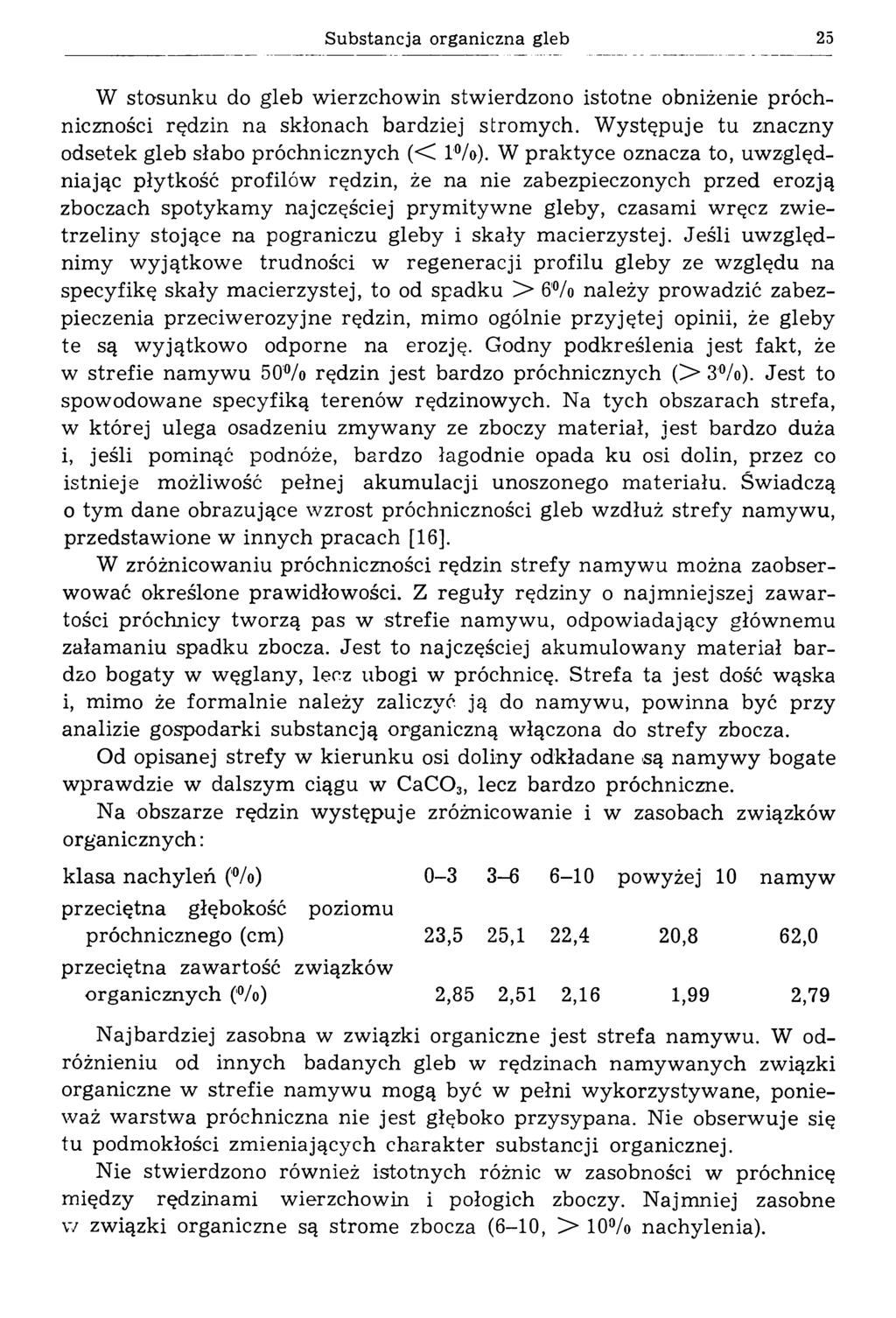 Substancja organiczna gleb W stosunku do gleb wierzchowin stwierdzono istotne obniżenie próchniczności rędzin na skłonach bardziej stromych.