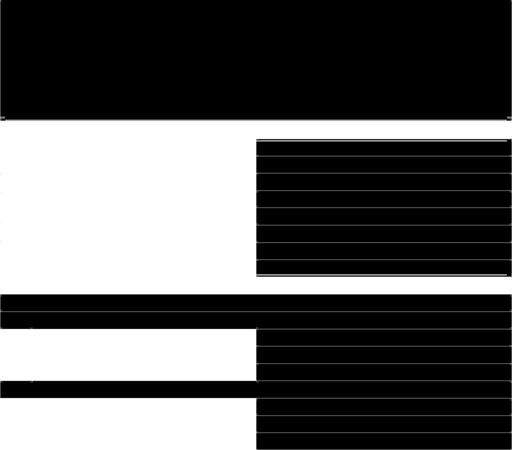 PESEL: Data urodzenia: Płeć: mężczyzna kobieta Dowód osobisty Miejscowość: Ulica: Nr domu: Nr lokalu: Kod pocztowy: Poczta: Nr telefonu: Adres e-mail: Seria dowodu: Numer dowodu: Wydany przez: Data