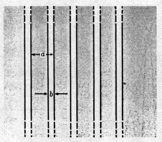 γ γ Siatka dyfrakcyjna: Ae A iϕ a a in iδ iδ e ( + e + e +.