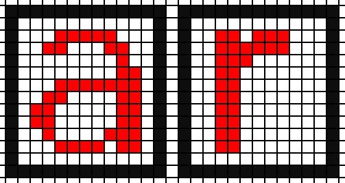 Co to są