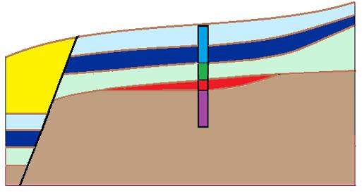 Modelowanie uskoków Celem tego przykładu jest zamodelowanie uskoku geologicznego, który przebiega przez obszar budowy.