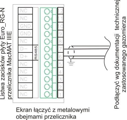innym przypadku dopuszcza się wykonanie podłączenia bez stosowania bariery separującej, ale wówczas gazomierz powinien być wyposażony w ognioszczelną (Ex d) lub wzmocnioną (Ex e) komorę zacisków.