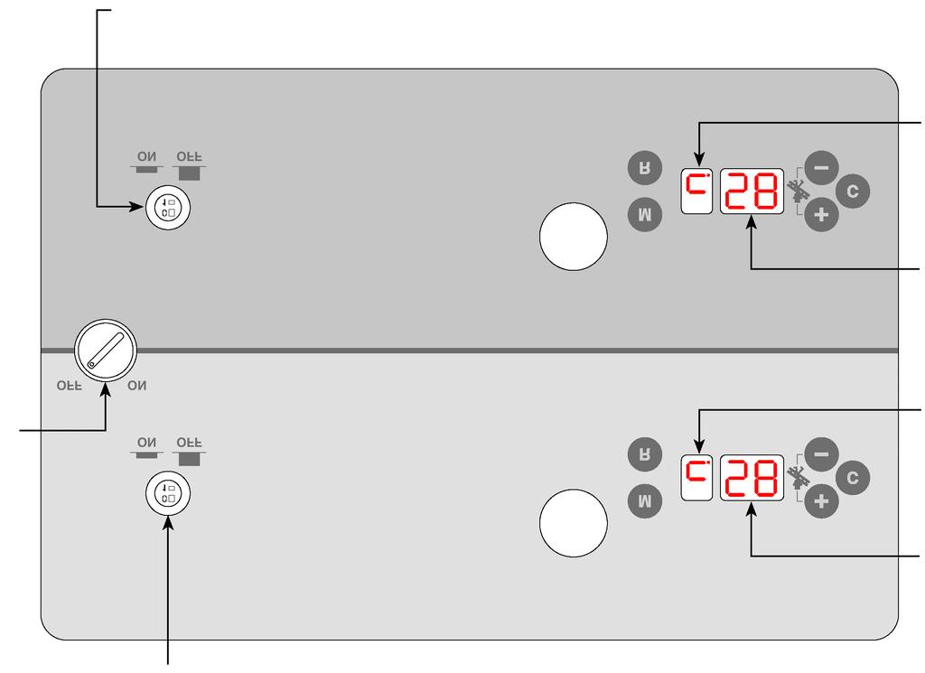 1.2 Panel sterowania Panel sterowania pozwala na wyświetlenie statusu działania oraz nastawianie parametrów działania dla dwóch niezależnych kotłów znajdujących się wewnątrz modułu.