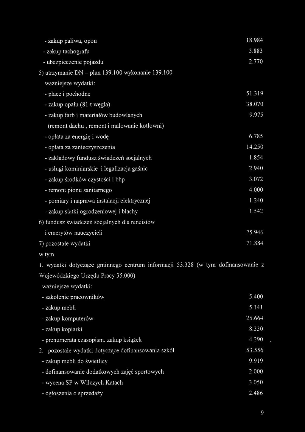 250 - zakładowy fundusz świadczeń socjalnych 1.854 - usługi kominiarskie i legalizacja gaśnic 2.940 - zakup środków czystości i bhp 3.072 - remont pionu sanitarnego 4.