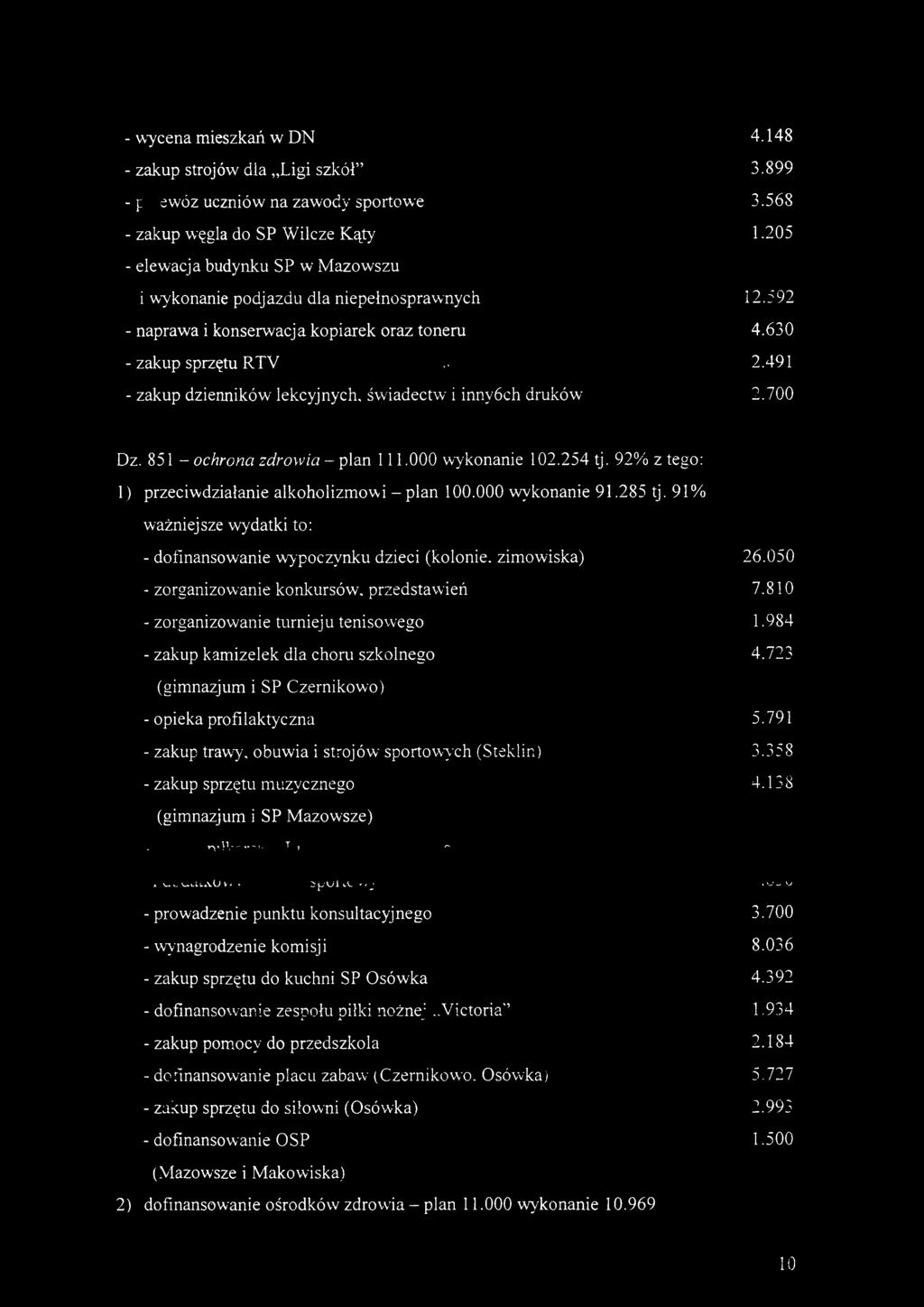 491 - zakup dzienników lekcyjnych, świadectw i innyóch druków 2.700 Dz. 851 - ochrona zdrowia - plan 111.000 wykonanie 102.254 tj. 92% z tego: 1) przeciwdziałanie alkoholizmowi - plan 100.