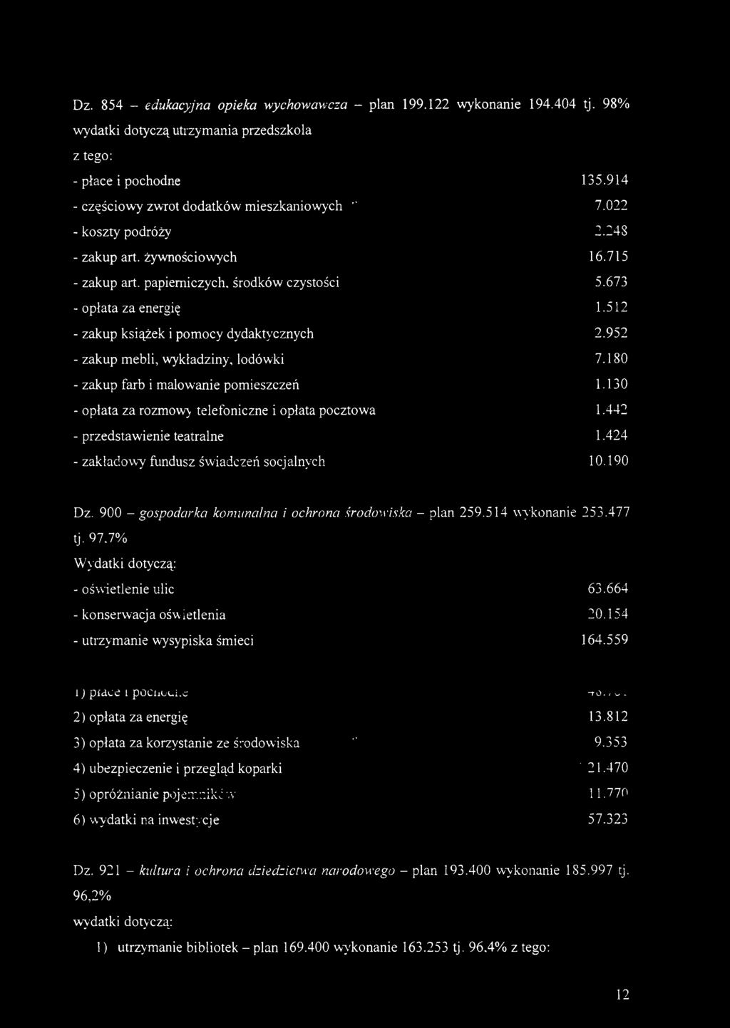 952 - zakup mebli, wykładziny, lodówki 7.180 - zakup farb i malowanie pomieszczeń 1.130 - opłata za rozmowy telefoniczne i opłata pocztowa 1.442 - przedstawienie teatralne 1.