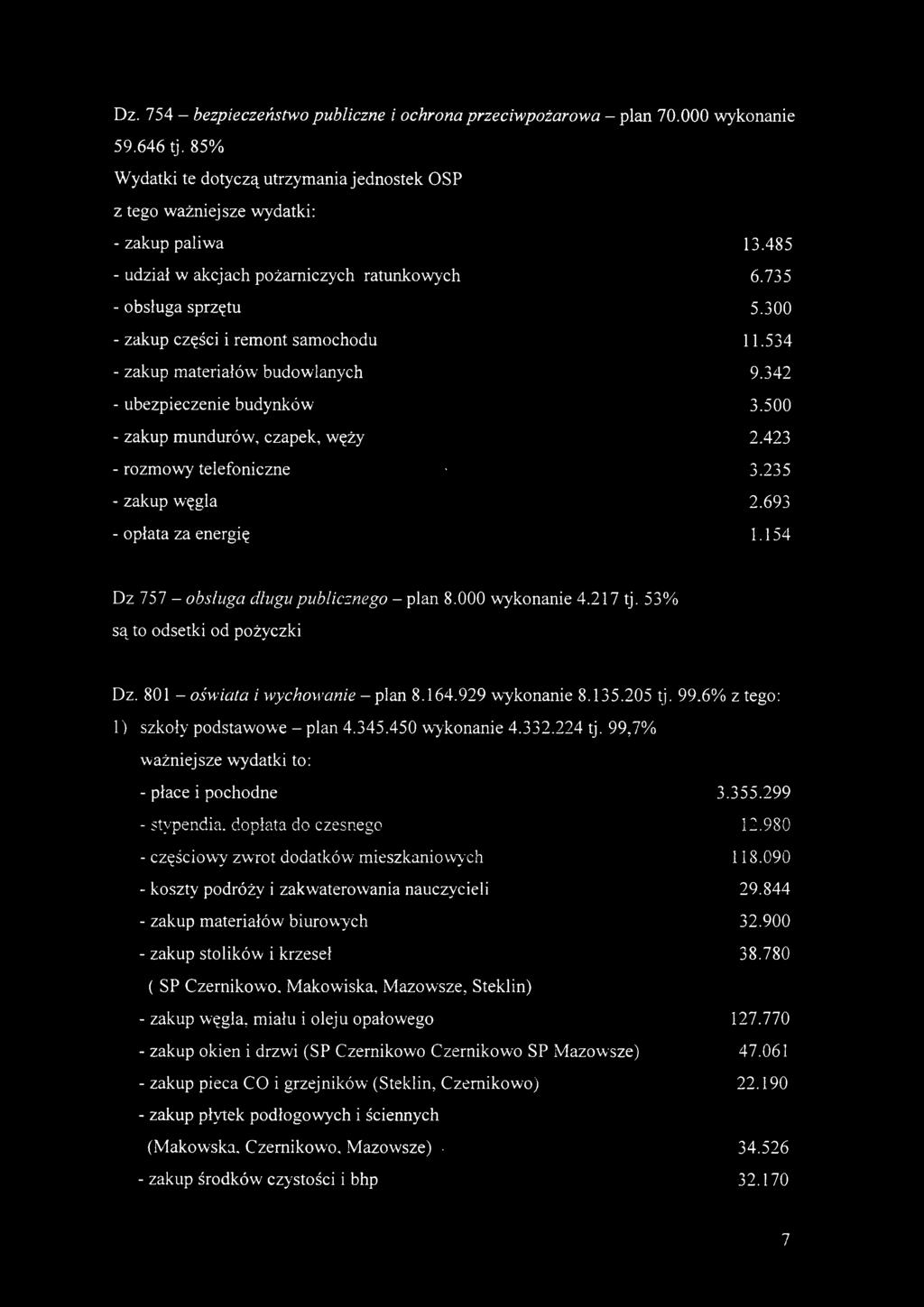 500 - zakup mundurów, czapek, węży 2.423 - rozmowy telefoniczne 3.235 - zakup węgla 2.693 - opłata za energię 1.154 Dz 757 - obsługa długu publicznego - plan 8.000 wykonanie 4.217 tj.