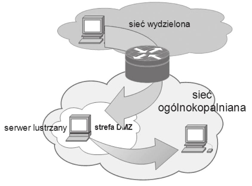 58 Z. Leks 2.4.