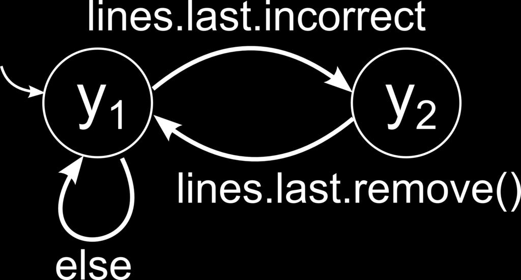 lines nigdy nie zawiera więcej niż jednej niepoprawnej linii: F(lines.