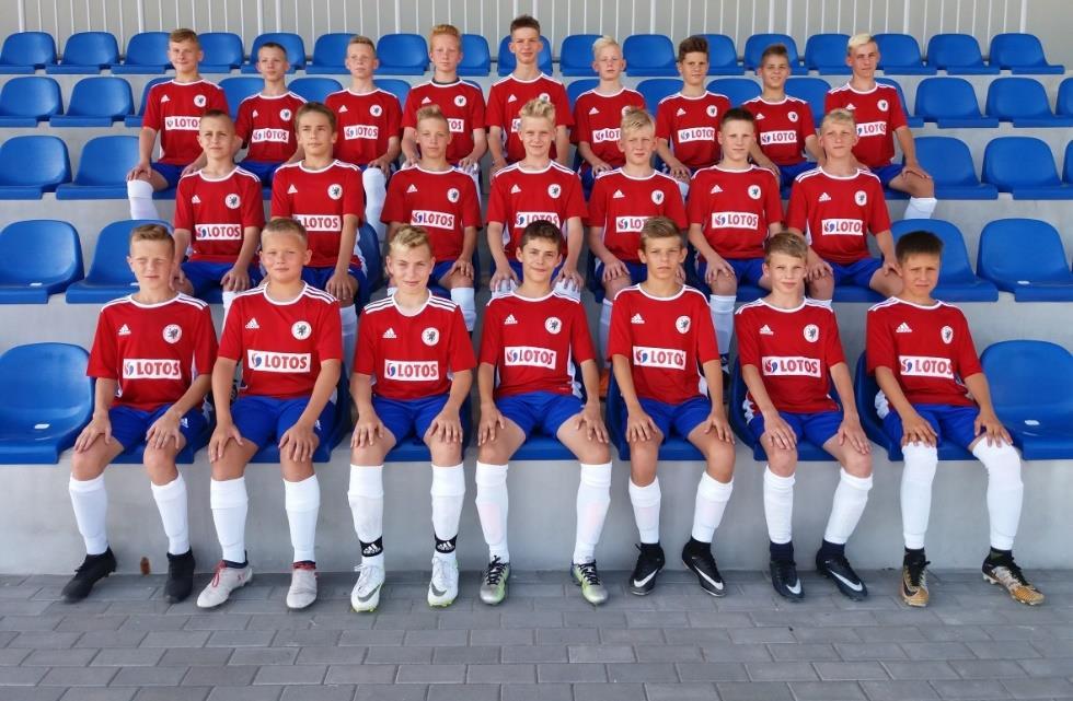 KLASA VI Brak udziału w rozgrywkach Zachowanie