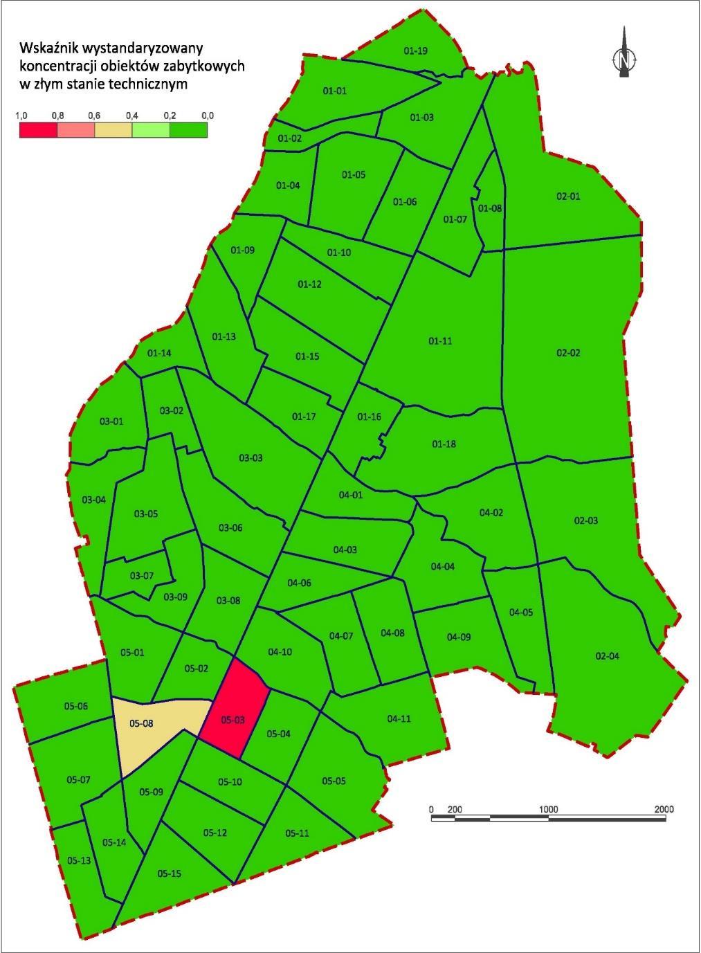 Wskaźniki 17-18