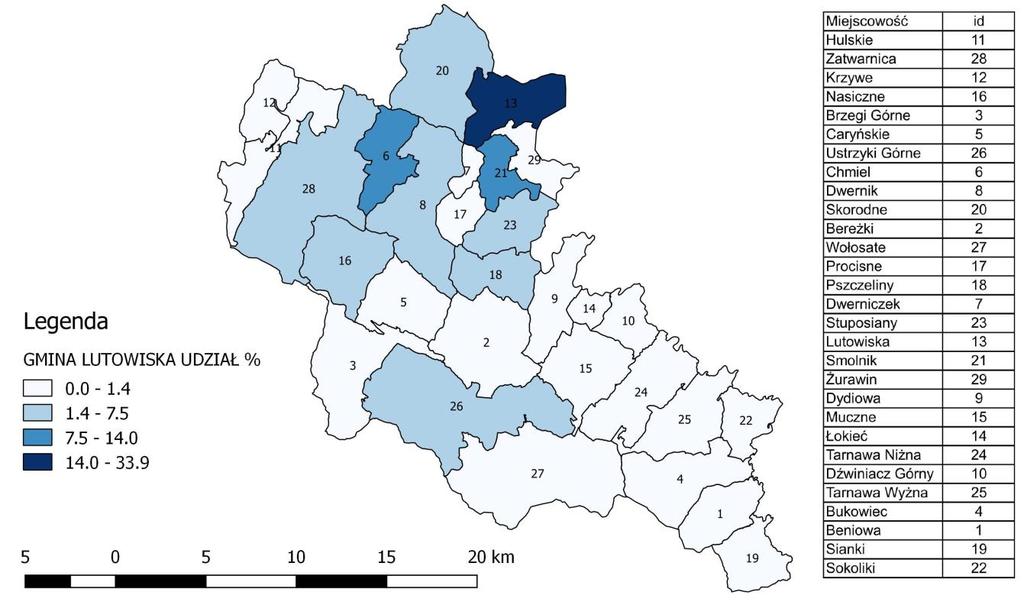 Źródło: Opracowanie własne na podstawie danych z GOPS Kolejną cechą, jaką wzięto pod uwagę, analizując dane z systemu informatycznego POMOST był stan cywilny.