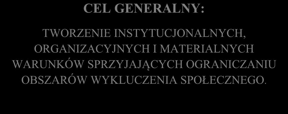 społecznej w tym i rozwiązywania kwestii i problemów społecznych, na których koncentrować się będą działania Samorządu Gminy Lutowiska do roku 2021.