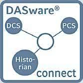 DASware control do kontroli bioprocesów równoległych.