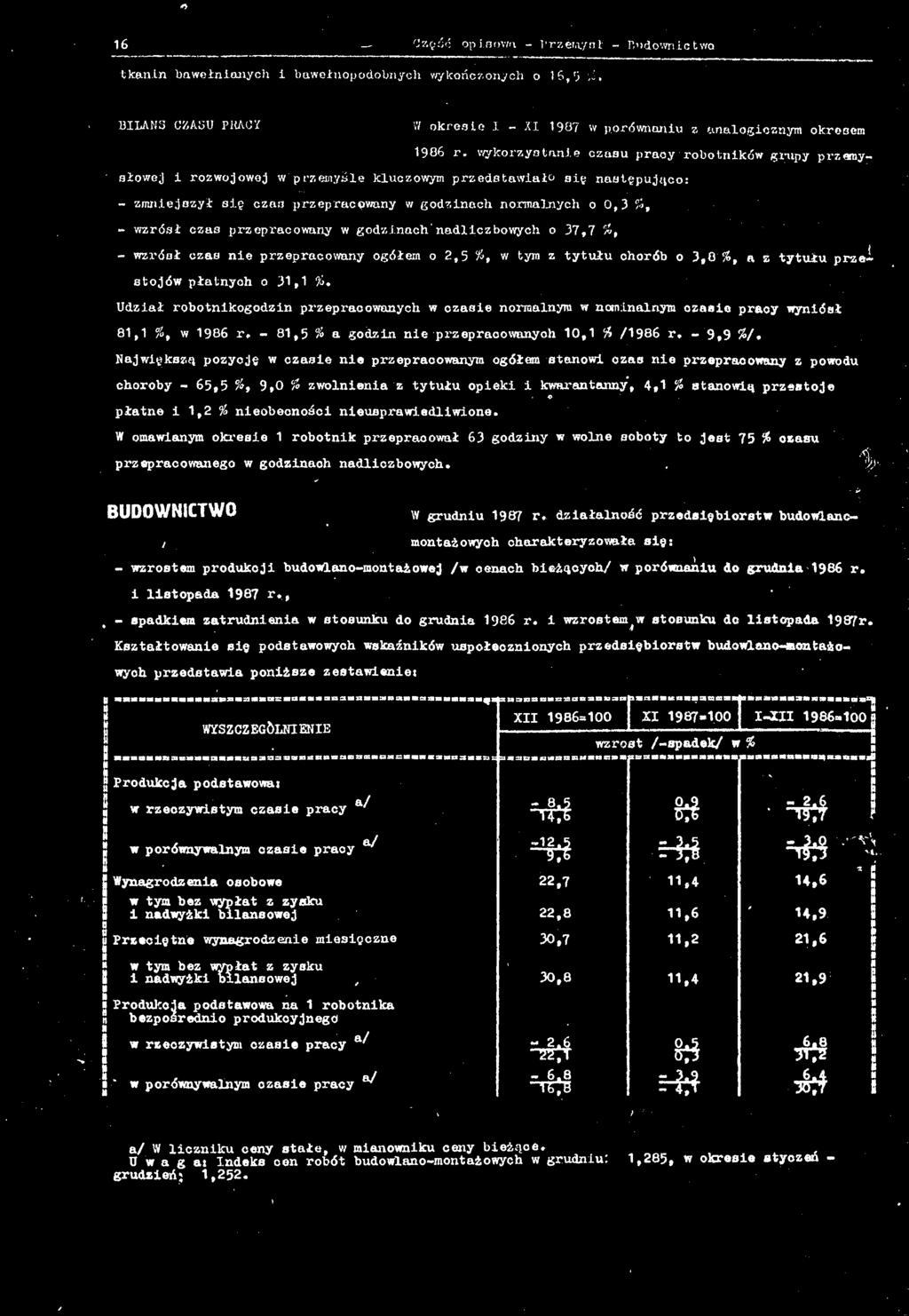 o 37,7 %, - wzrósł czs e przeprcowy ogółem o 2,5 %, w tym z tytł choró o 3,0 %, z tytł przestojów płtych o 3, % dzł rootlkogodz przeprcowych w czse ormlym w omlym ozee proy wyósł, %, w 96 r.