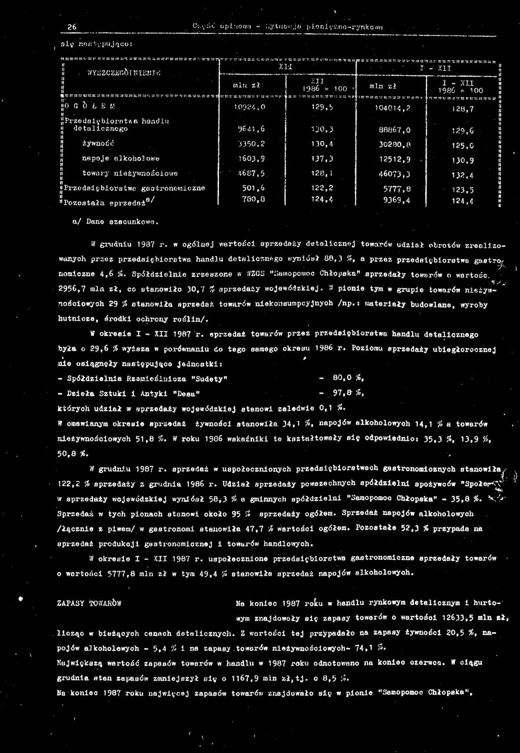 S e t: r: k ~ " X 5Sx:s:;t:=:=s=Tsrd;r:=::;tl;zr::::s3:tę:3*5ł=:srt=scśe X - X x m. źt 96» 00 m zł.