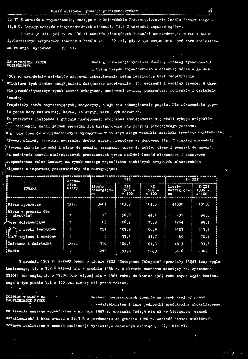 ZAOPAMtZBNlh fläü WOJBWODZTWA Wedłg lf orej Wydzel Hdl, Droej Wytwórczośc słg rzęd Wojewódzkego w Jeleej Górze w grd 97 r. przydzły rtykłów męsych zezpeczły pełą relzcję krt zoptrze. Strktr tyo.