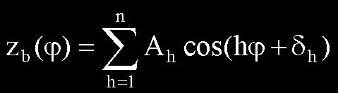 An analysis of phenomena accompanying ring collaboration with worn cylinder surface achieved results confirmed the assumption that the ring touches the wall with its entire circumference only in the