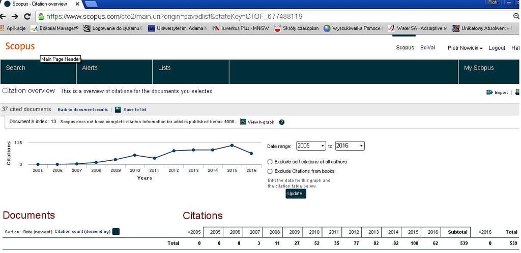 Sumaryczny Impact Factor = 104,168 (po doktoracie IF = 82,363). Całkowita liczba cytowań wg. bazy Web of Science z dnia 25.04.2016 wynosi 503 (bez autocytowań 377).