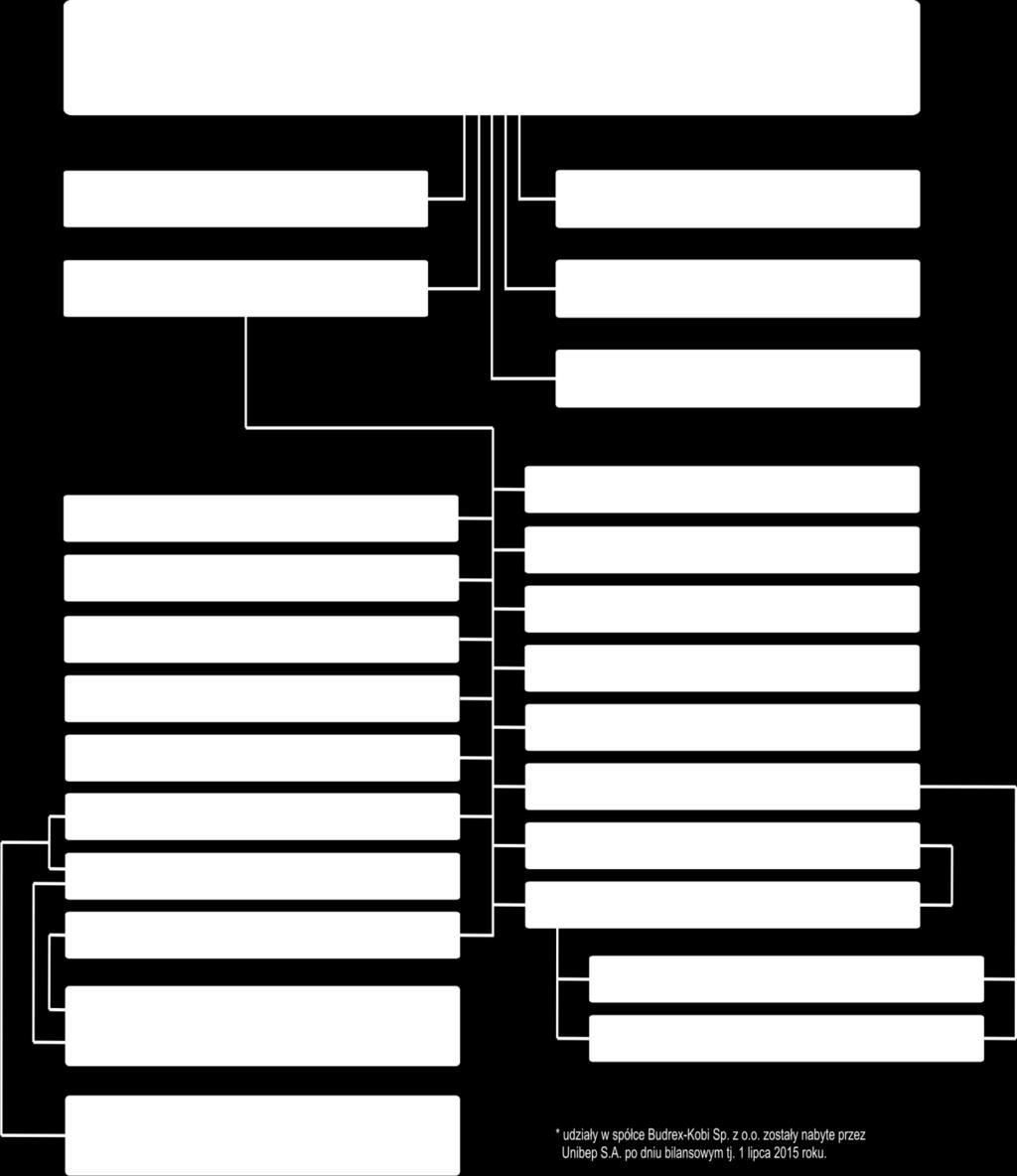 Graficzna