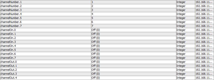 Pole OID można zostawić puste, aby program wyświetlił wszystkie elementy w tabeli. Poniżej przedstawiono tabelę z przykładowymi elementami.