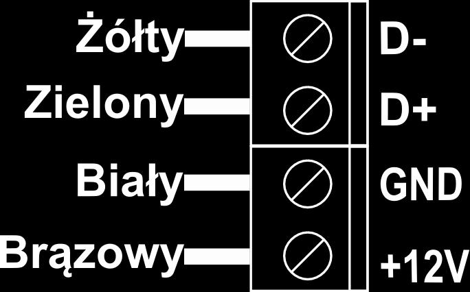 2.1 Warunki środowiskowe Nie można narażać sterownika na zalanie wodą oraz na nadmierną wilgotność wywołującą skraplanie się pary wodnej (np. gwałtowne zmiany temperatury otoczenia).