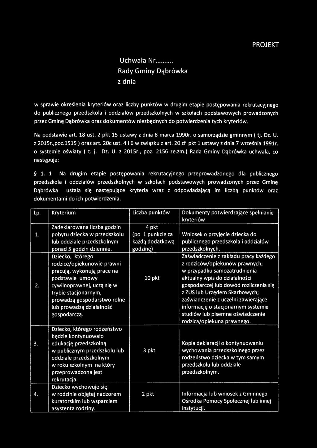 podstawowych prowadzonych przez Gminę Dąbrówka oraz dokumentów niezbędnych do potwierdzenia tych kryteriów. Na podstawie art. 18 ust. 2 pkt 15 ustawy z dnia 8 marca 1990r. o samorządzie gminnym ( tj.