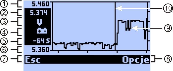 F2 Gasolio 13,1 16,1 0,68 0,011 32 3 3,61 3,90 60,0 F3 Olii combustibili 10,2 17,4 0,68 0,011 32 3 3,86 4,28 64,3 F4 Holz (Brik-Pel) 20,3 15,6 0,65 0,010 69 13 3,87 3,90 57,5 F5 --- 18,7 31,0 0,61
