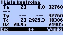 Lista kontrolna wyświetla wszystkie zmierzone sygnały przez urządzenie.