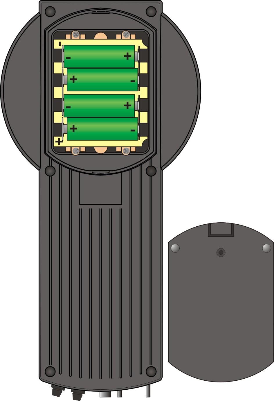 Rysunek 4. Rozmieszczenie baterii w analizatorze GA-12. Jeśli analizator wyposażony jest w baterie to można stosować baterie alkaliczne LR6 AA 1.5V, lub akumulatorki NiMH, Ni-Cd 1.2V.