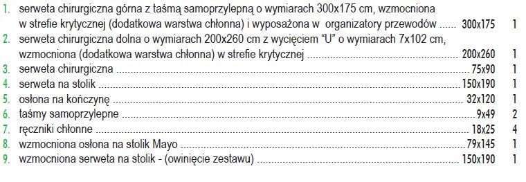 Czy Zamawiający dopuści sterylny zestaw stosowany przy zabiegach w