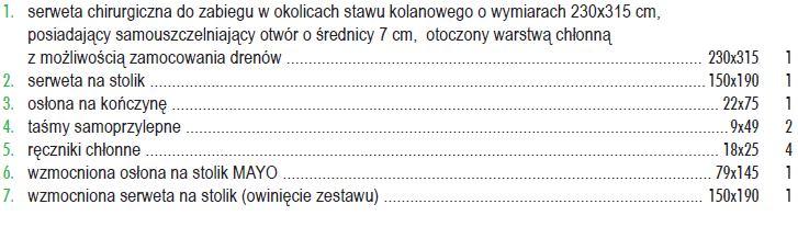 zgodne z SIWZ Poz.