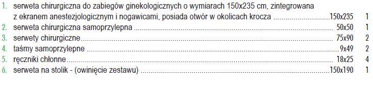 Pozostałe parametry zgodne z SIWZ Poz. 9 Czy Zamawiający dopuści sterylny zestaw do zabiegów ginekologicznych w składzie: Pozostałe parametry zgodne z SIWZ Poz.