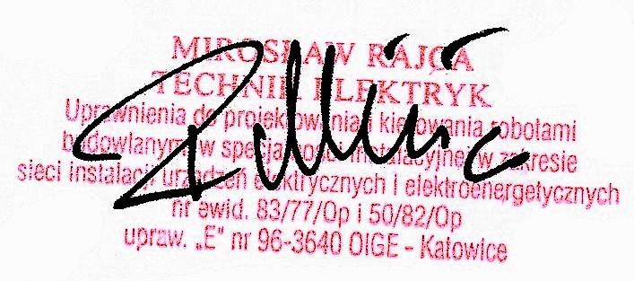 2 Nazwy i kody CPV : Grupa robót: 45100000-8 Przygotowanie terenu pod budowę 45200000-9 Roboty budowlane w zakresie kompletnych obiektów budowlanych lub ich części 45300000-0 Roboty instalacyjne w