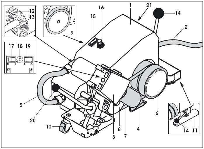 OPIS URZĄDZENIA Zakładka 20/30 mm LEISTER Uniplan S Rysunek 1 Części podstawowe Obsługa urządzenia 1. Obudowa 14. Dźwignia mechanizmu podnoszącego 2. Przewód zasilający 15. Przycisk napędu 3.