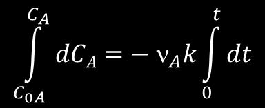 KINETYKA REAKCJI RZĘDU ZEROWEGO A produkty r = 0 v = 1 υ i