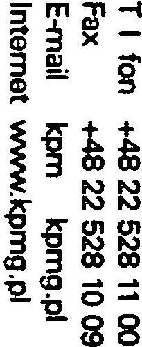 okres od 1