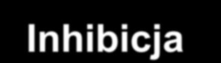 Inhibicja Zjawisko hamowania aktywności enzymów przez różnego rodzaju związki (inhibitory) Mechanizm kontrolny dla procesów fizjologicznych!
