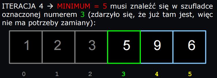 18 ZADANIE 53 Treść praktyczna zadania Temat: Dokonaj sortowania tablicy jednowymiarowej metodą sortowania przez wybór z użyciem listy