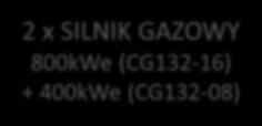 gazowe 2 x SILNIK GAZOWY 800kWe (CG132-16) + 400kWe (CG132-08) SIEĆ