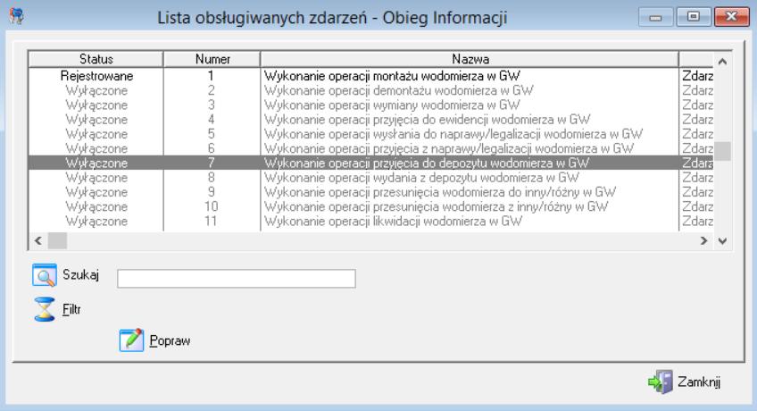 Zdarzenia W tym miejscu wyświetlana jest lista zdarzeń obsługiwanych w obiegu informacji.